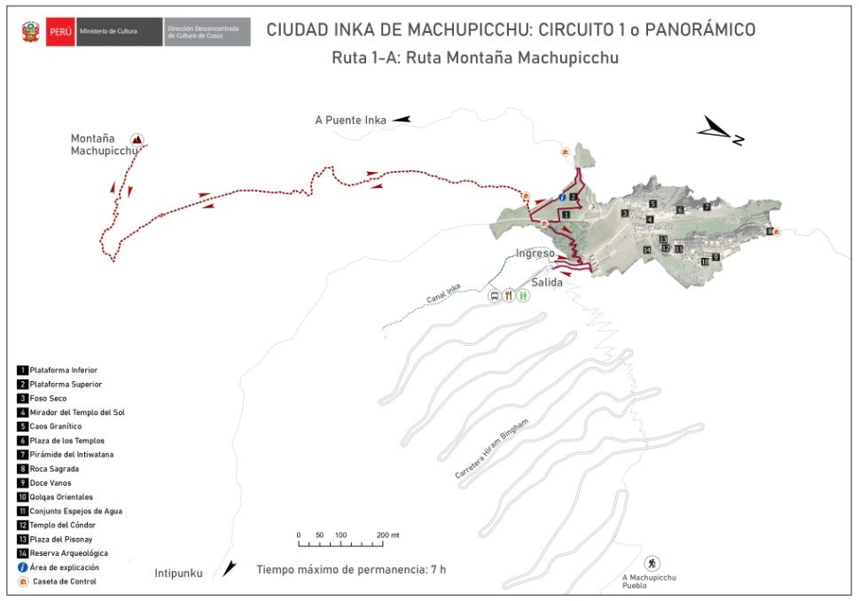 MACHU PICCHU CIRCUITS AND VISITING ROUTES