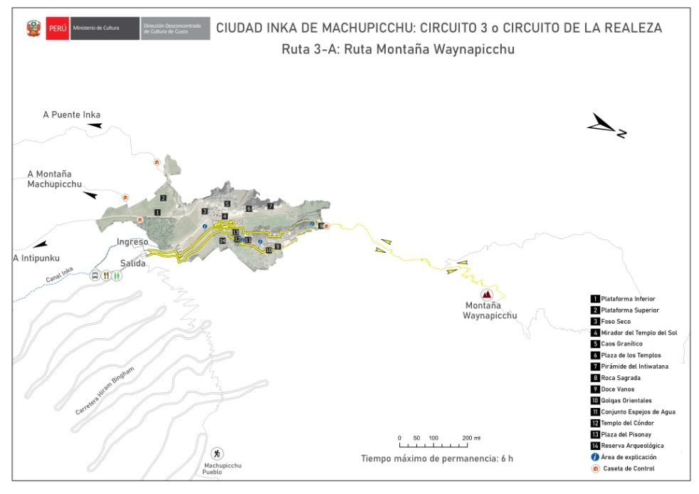 MACHU PICCHU CIRCUITS AND VISITING ROUTES