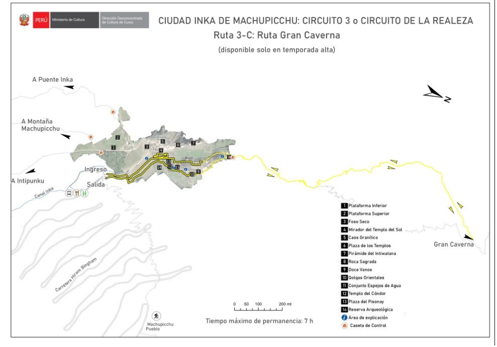MACHU PICCHU CIRCUITS AND VISITING ROUTES